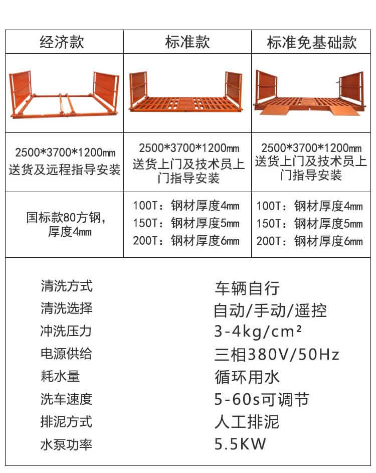 定制型洗轮机(图13)